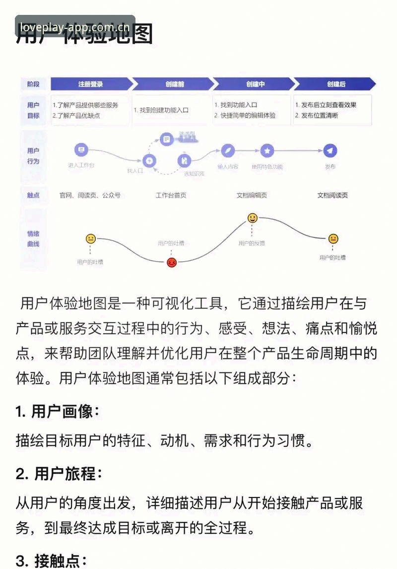 爱游戏APP官方登录渠道对比与体验详解